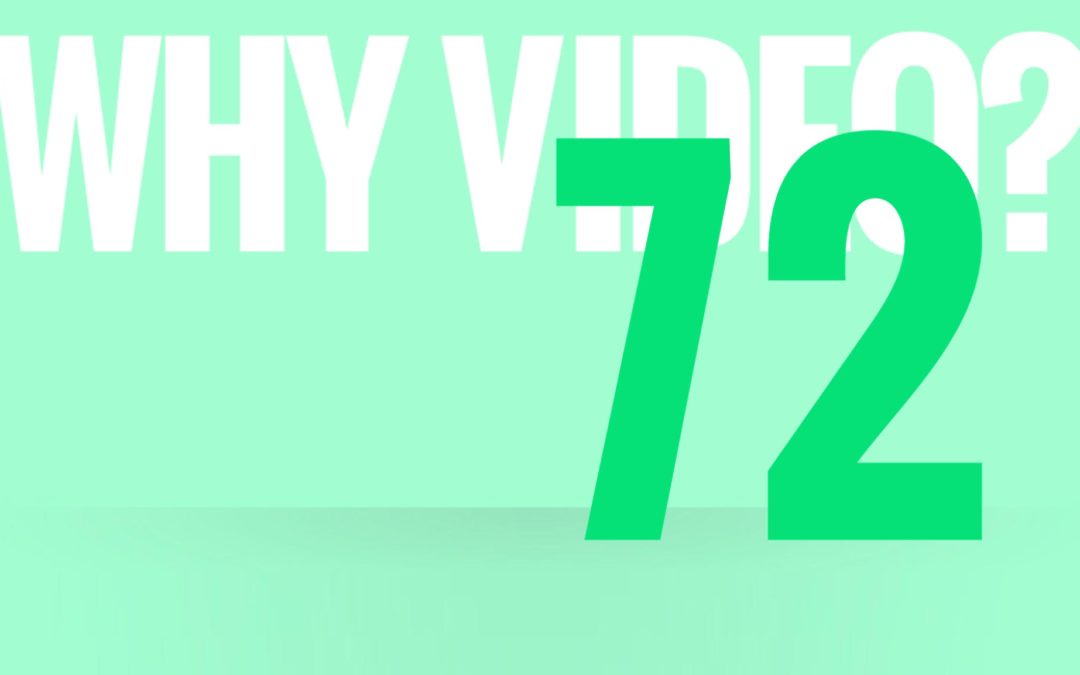 why use video 2